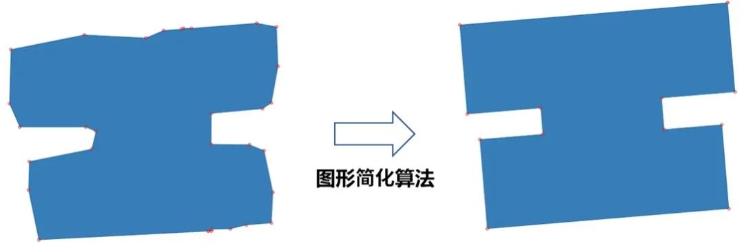 傾斜攝影建筑自動單體化平臺
